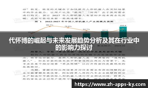 代怀博的崛起与未来发展趋势分析及其在行业中的影响力探讨