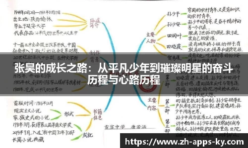 关键词3