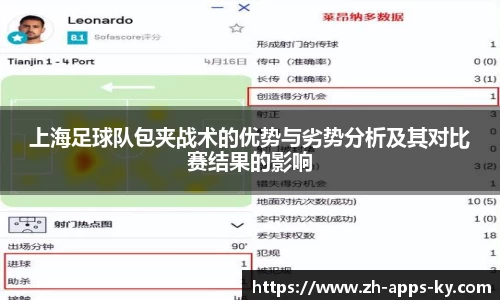 关键词3