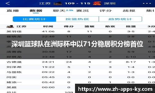 关键词1