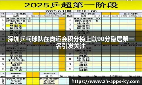 关键词4