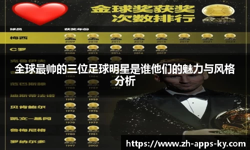 全球最帅的三位足球明星是谁他们的魅力与风格分析